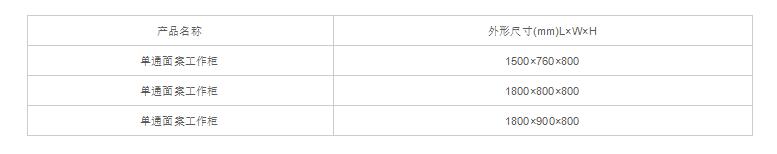 单通面案工作柜.jpg 单通面案工作柜.jpg