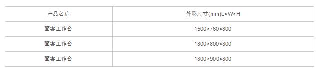 面案工作台.jpg