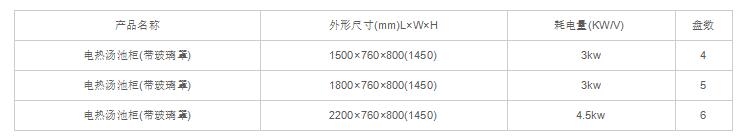 电热汤池柜带玻璃罩.jpg 电热汤池柜带玻璃罩.jpg