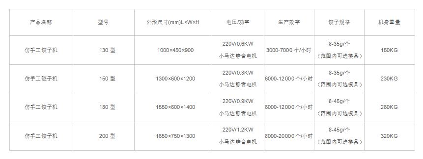 饺子机参数.jpg 饺子机参数.jpg