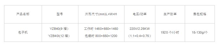 包子机参数.jpg