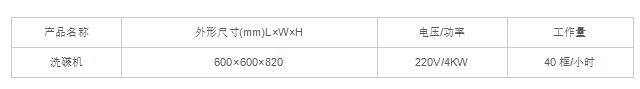 洗碟机.jpg