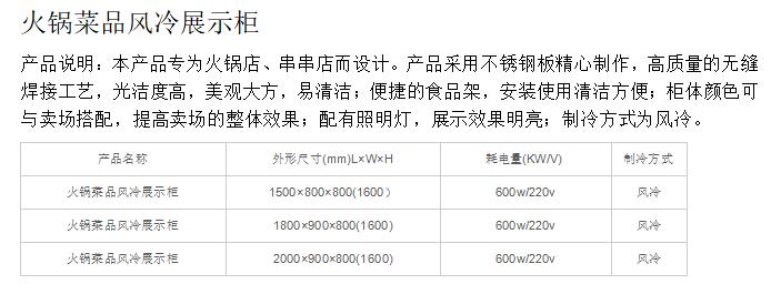 火锅菜品风冷展示柜.jpg