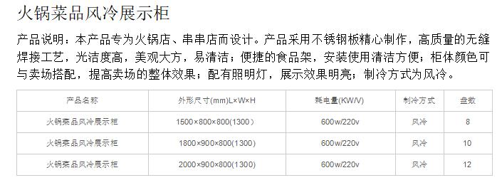 火锅菜品风冷展示柜1.jpg